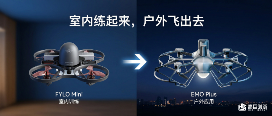 Fylo Mini + EMO Plus，無人機(jī)群飛行規(guī)劃員的完整學(xué)習(xí)路徑