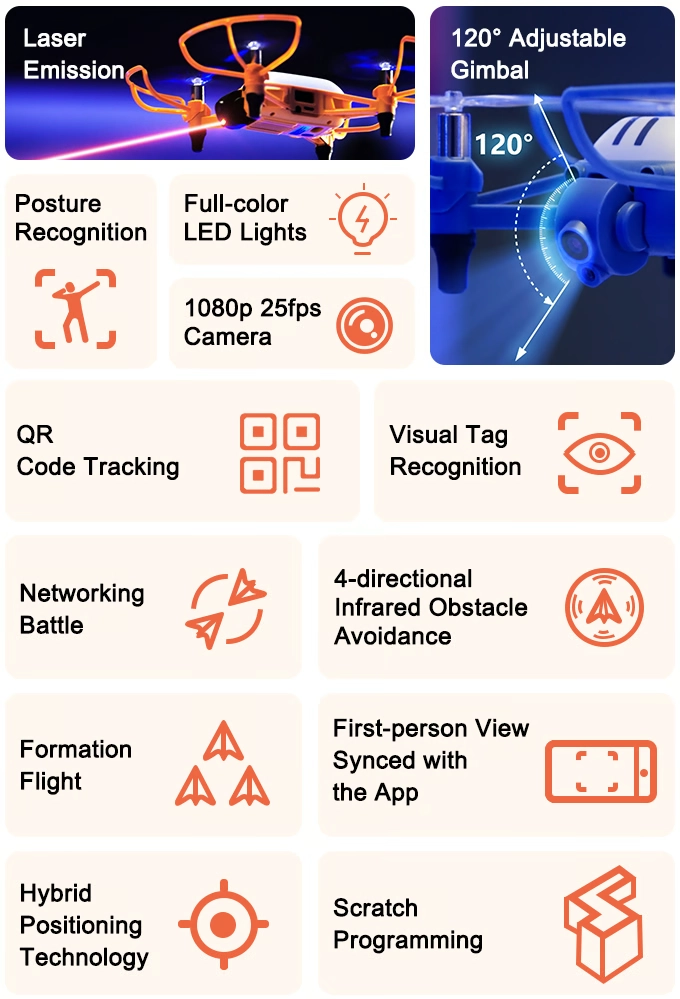 HULA Programmable Drones